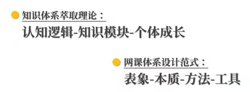 流量|品牌私域：个人IP已成流量收割机，如何打造出价值千万的知识IP