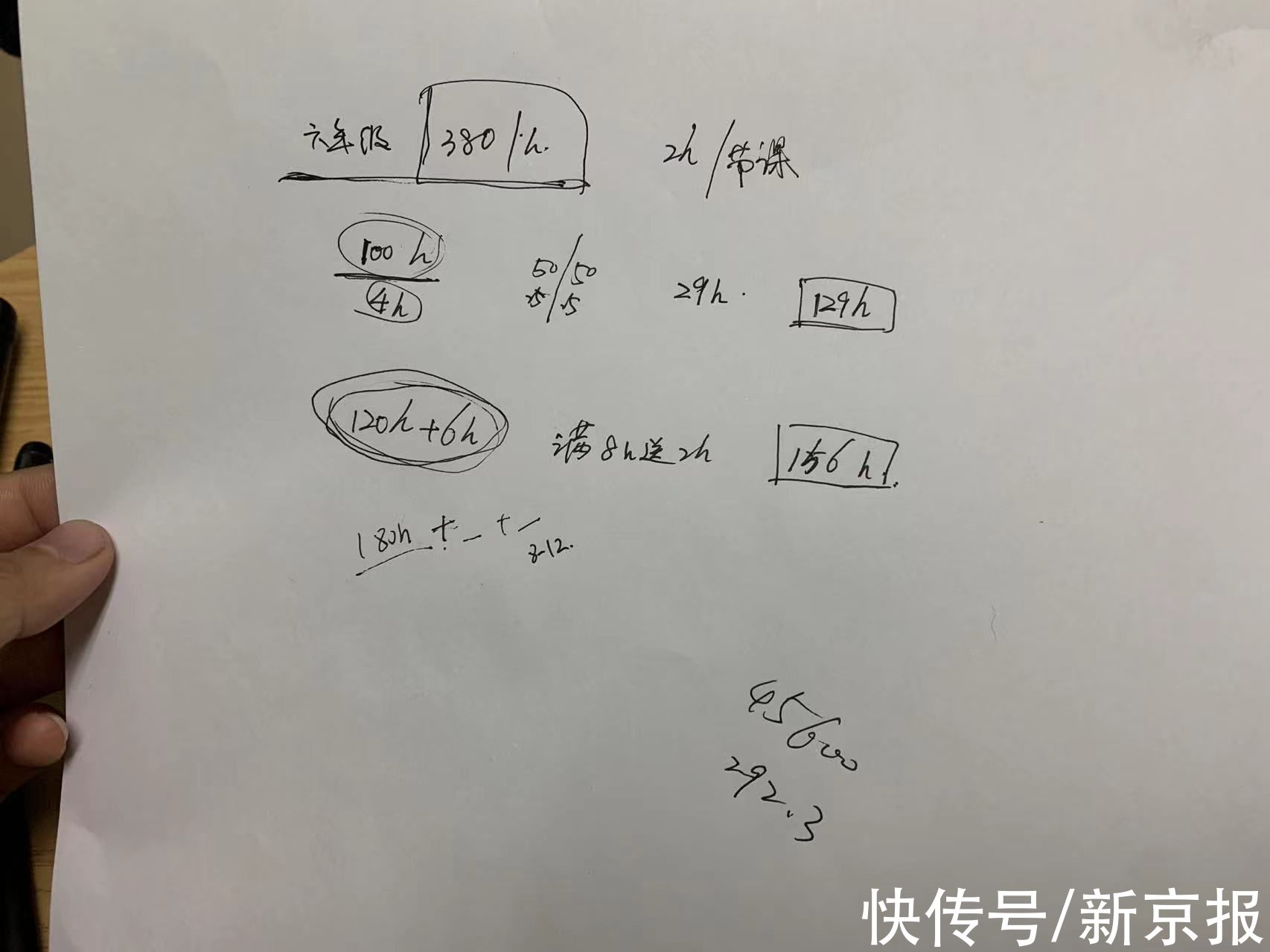 “天价”预付费何时休？摸底五家教培机构：百节课时打包卖