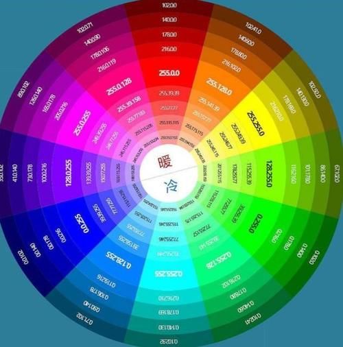 早春怎么兼顾优雅与时尚？这4个“配色”妙招值得收藏，超洋气