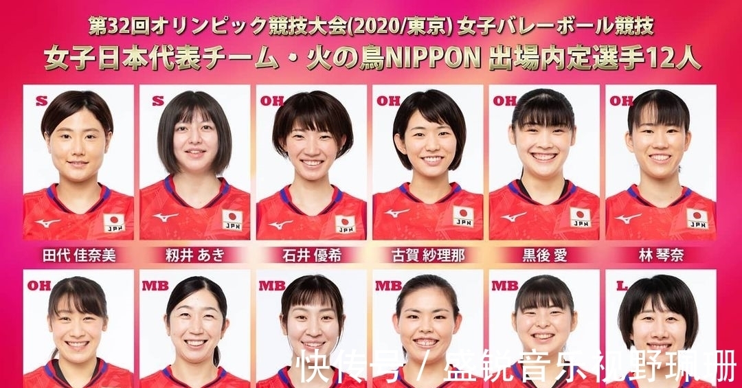 石川真佑|日本女排公布东京奥运会12人名单！长冈望悠落选！