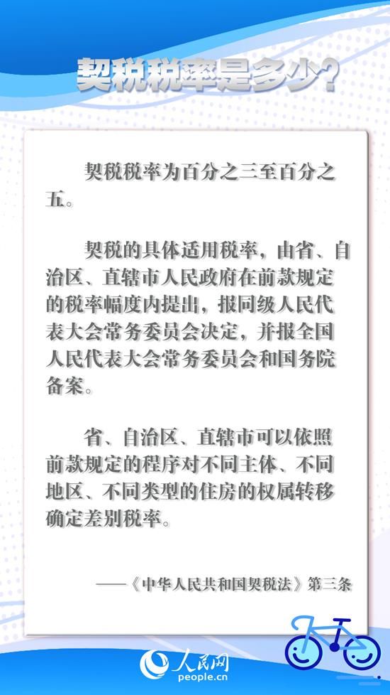 契税|契税法9月1日起施行 夫妻过户等六种情形免征契税