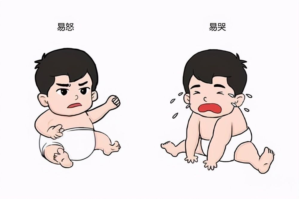 患儿|7岁孩子脾气爆,经常和父母对着干,学习成绩差,结果查出多动症