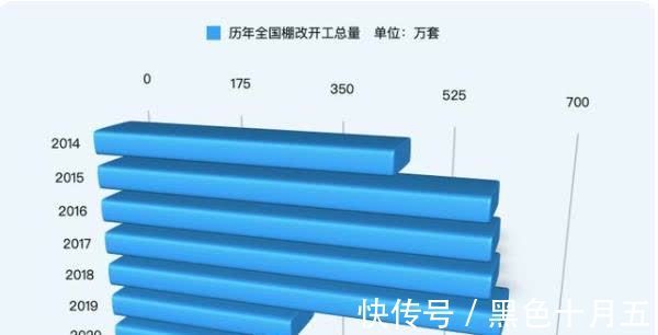 新规|拆迁已圆满结束?确定了:“新规”下,明年起两类人身价或上涨