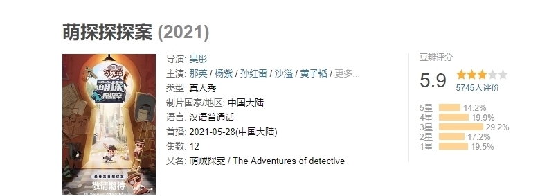 萌探|大制作强阵容却用来玩小游戏,《萌探》5.9分真的全怪吴彤?