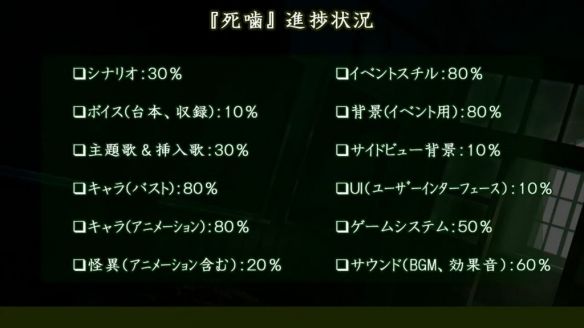 发售日|《死印》开发商心灵恐怖ADV新作《死噛》发售日公布