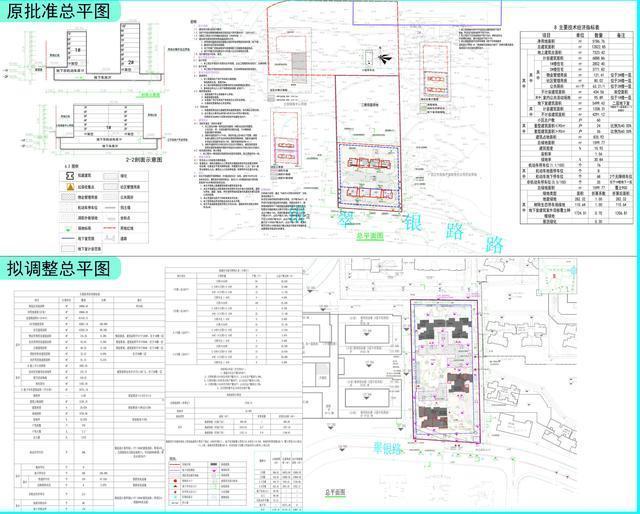 住宅|规划4栋高层住宅 容积率4.0 凤岭北新添一住宅项目凤岭学府