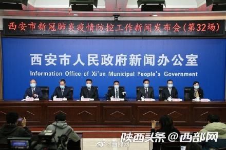 新冠肺炎|西安全面停售四类药品