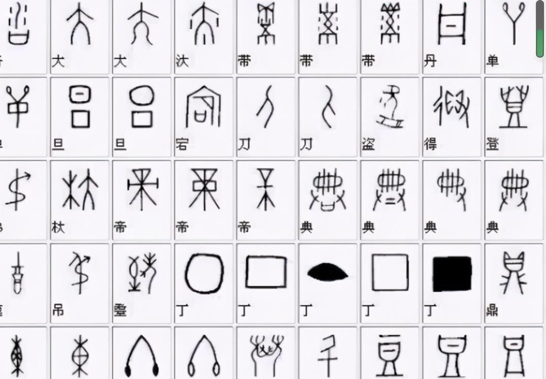 文字|中国历史上1500年的空白期，没文字记载，期间有何缘由？