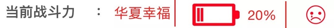 陈建铭|当前,房企生存图鉴