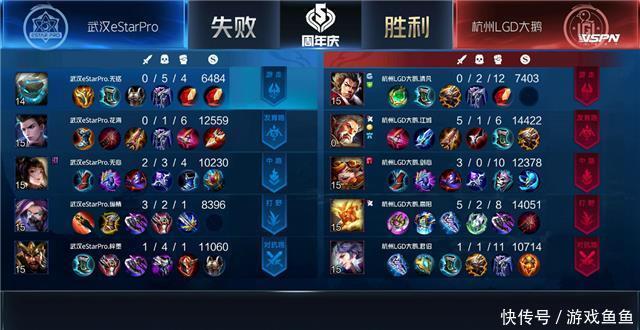 大鹅|秋季赛快讯:江城暴躁老黄忠闪现炮轰,杭州LGD大鹅险胜武汉eStar