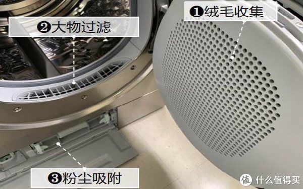 春节全家大扫除,有了它们轻松搞定:六大清洁好物助你一臂之力