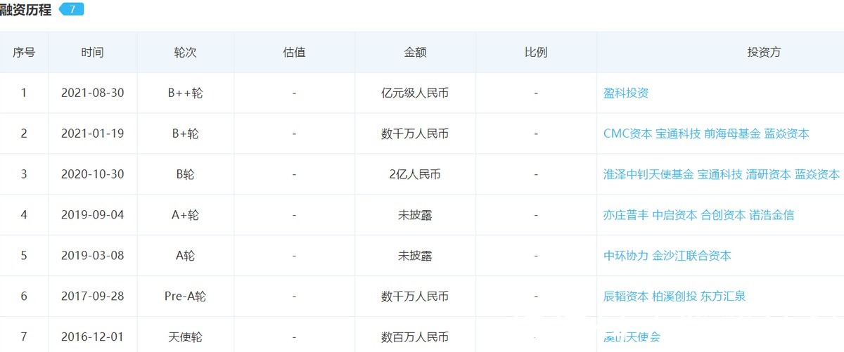 易控智驾|无人矿车角逐:踏歌智行、易控智驾如何在小场景里做“道场”?