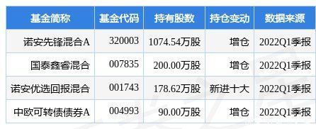 半岛体育- 半岛体育官方网站- 半岛体育APP下载投资海外市场的知名私募基金有哪些