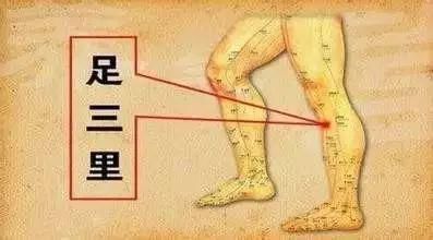  疾病|身体365个穴位，无非这8穴，此8穴治疗身体一切疾病，收了吧！