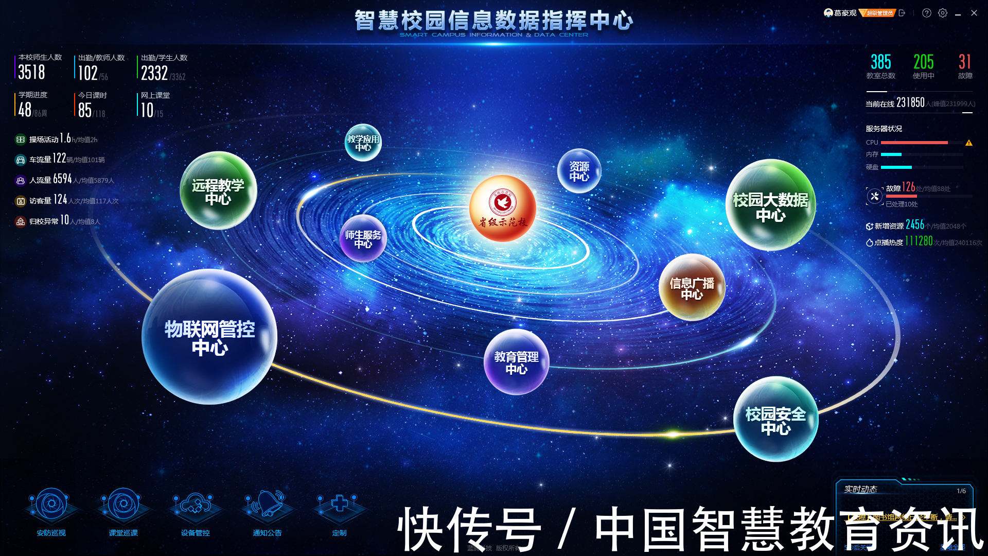 蓝鸽|张新华董事长:针对不同客户,应从不同角度讲产品