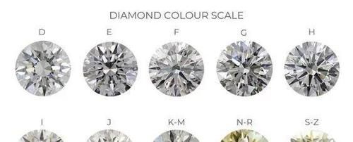 试戴了十只钻戒，分享一下选钻石的经验