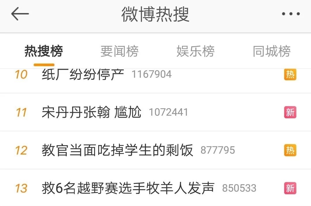 成员|女团落选成员再就业,怎么就不行?