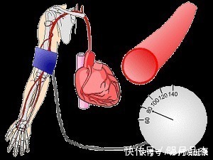 高血压|高血压喝酒可以降血压,可以没事少喝点!真的吗?医生辟谣讲清楚