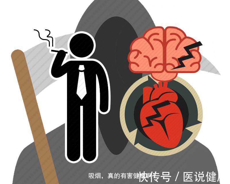 症状|我996，却差点死在心肌梗死？牢记这3个症状，或能救人一命