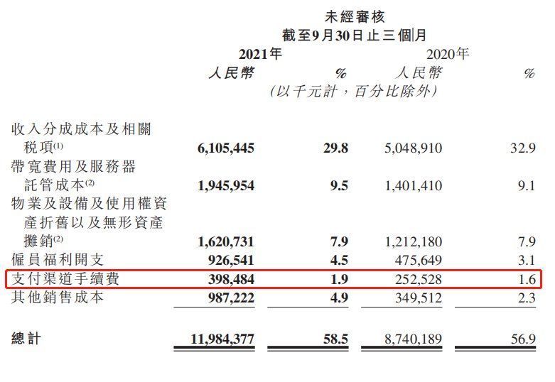 互联网|支付牌照为何成了互联网大厂“头号春药”？