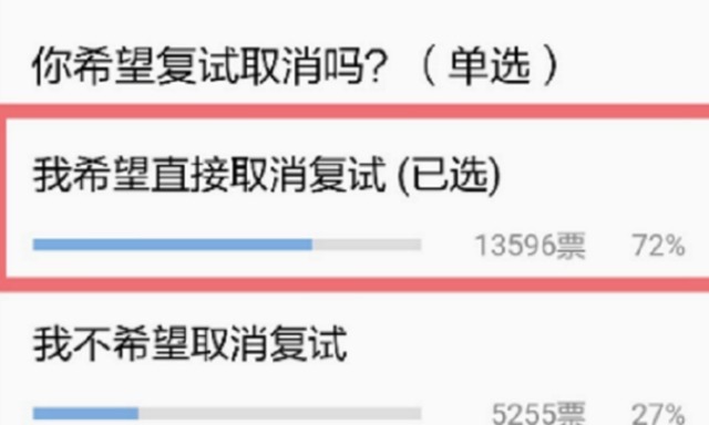 人民日报|考研复试被“取消”？学生寒窗苦读努力都白费了？官方回复来了