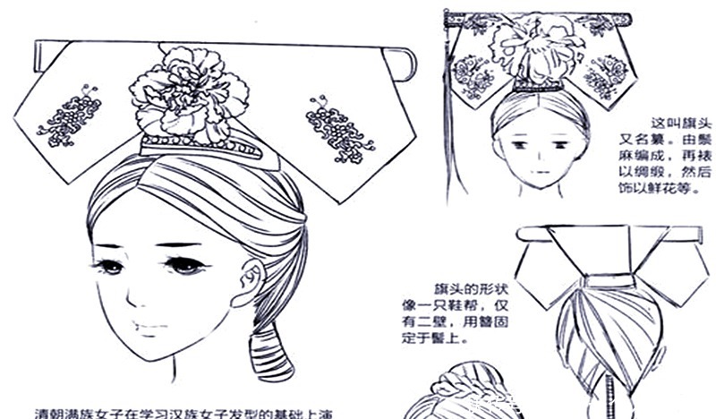 清朝女子头上戴的旗头有何讲究!