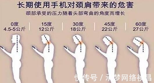 膏药|不花钱也能治颈椎病,无花果+红糖+蜂蜜,再顽固也能用!