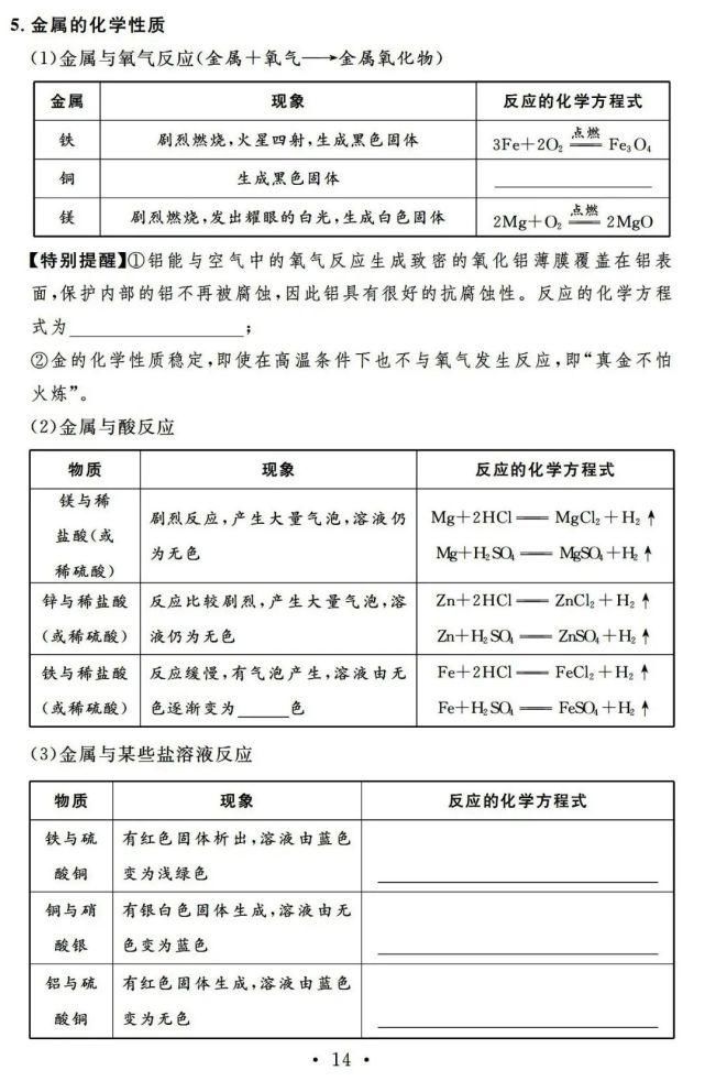 初中化学一轮复习基础知识清单，13天看完考满分！