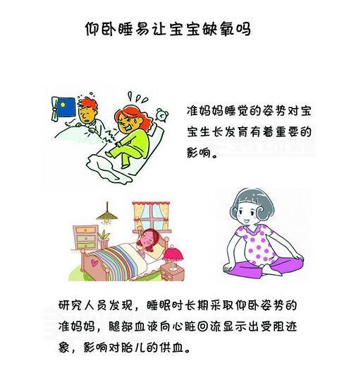 睡姿|安全健康睡姿---仰睡!