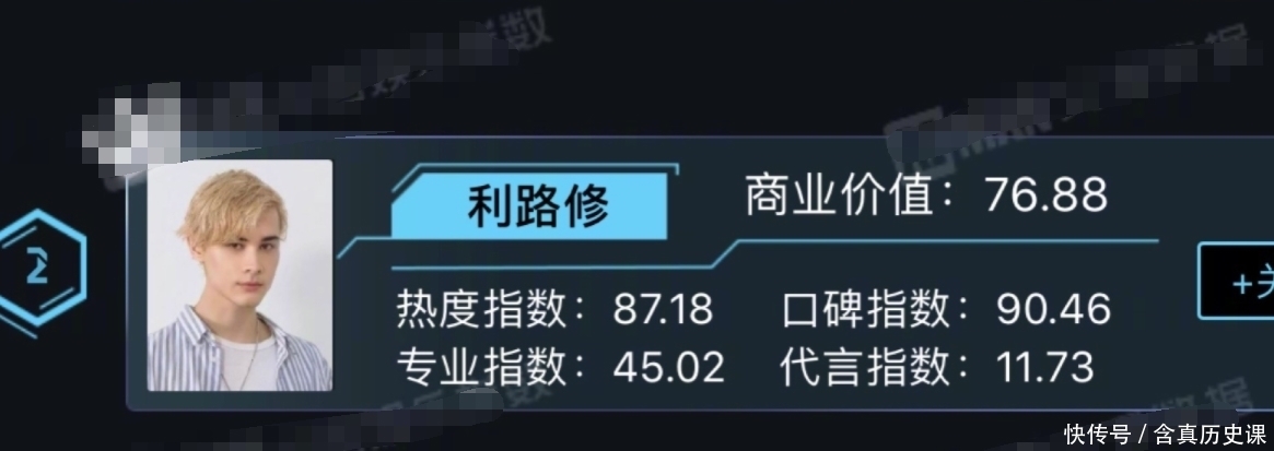 榜单|创造营学员商业价值榜单,利路修第二名,into1只入围六个人