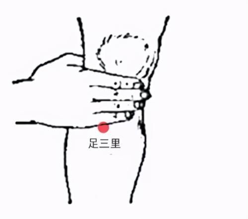 穴位|湿气重，吃不下，睡不香，老中医敲打我这些地方，居然好多了
