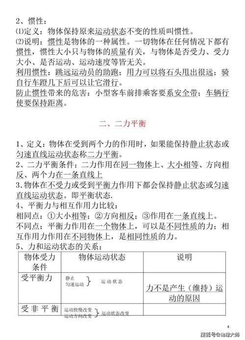 初中物理：八年级下册知识清单！速度保存！