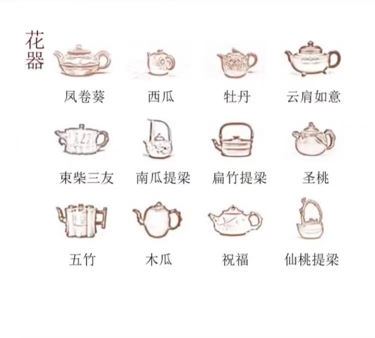 喜欢|【喜欢紫砂壶一定要了解的知识!5分钟了解132种紫砂壶器型】