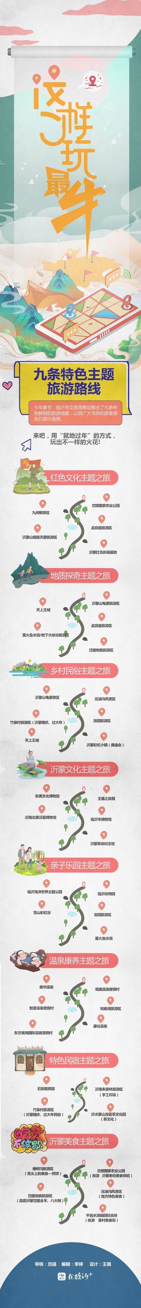 这样玩最牛｜春节临沂9条特色旅游路线推介