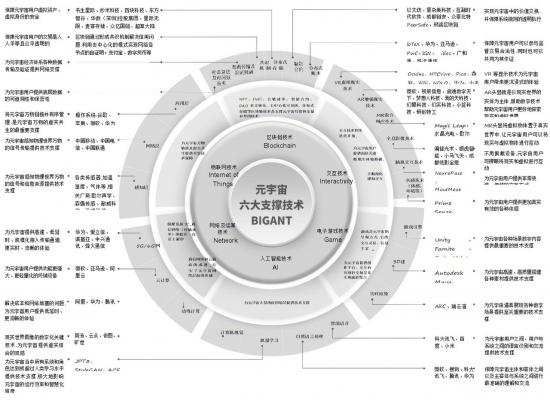 vr|元宇宙这把火开始烧向打工人