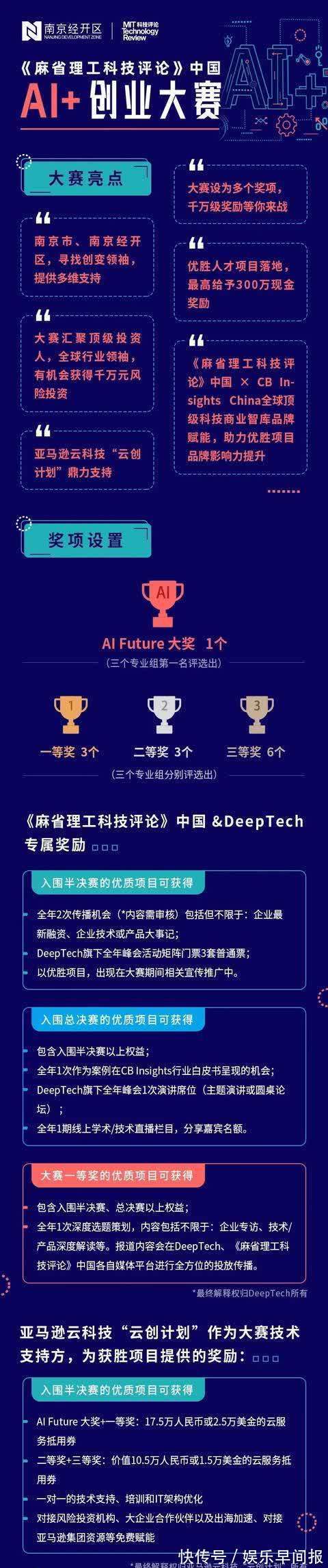 南京市工信局|发掘AI领域“潜力股”，中国AI+创业大赛等你来