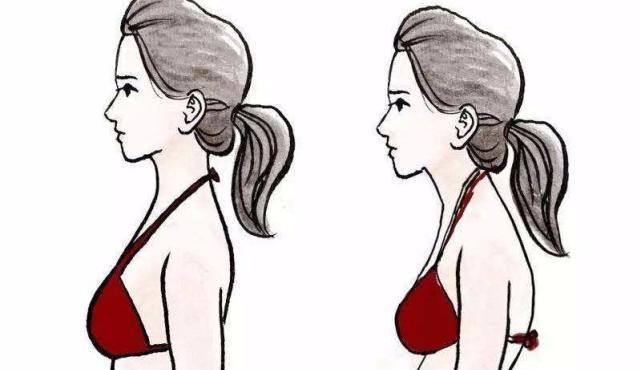 体态|不注意这几个体态问题,永远也不可能拥有好身材!