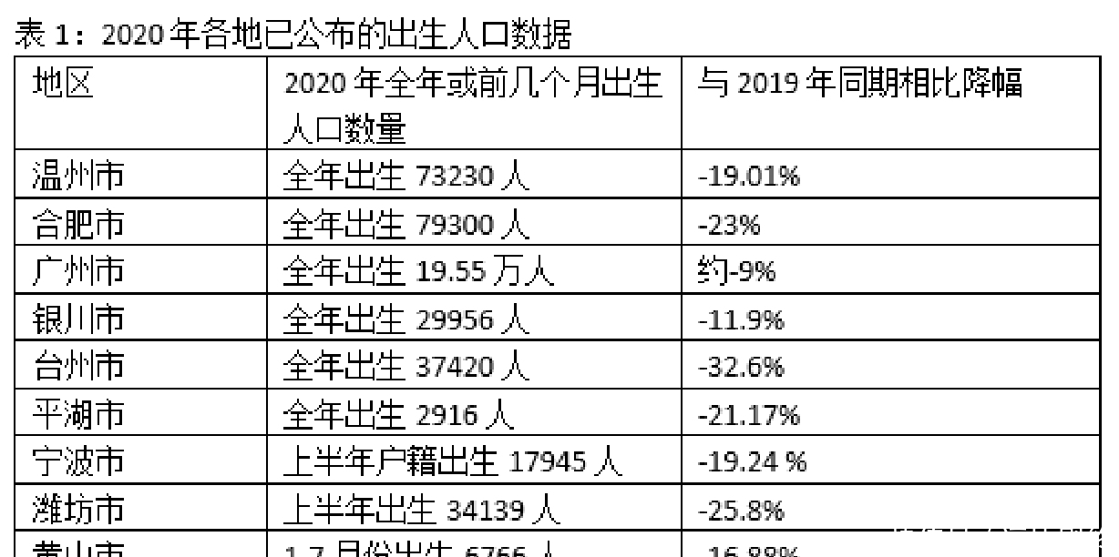 不想结婚,更不想要小孩,现在的90后真的这么矫情吗?