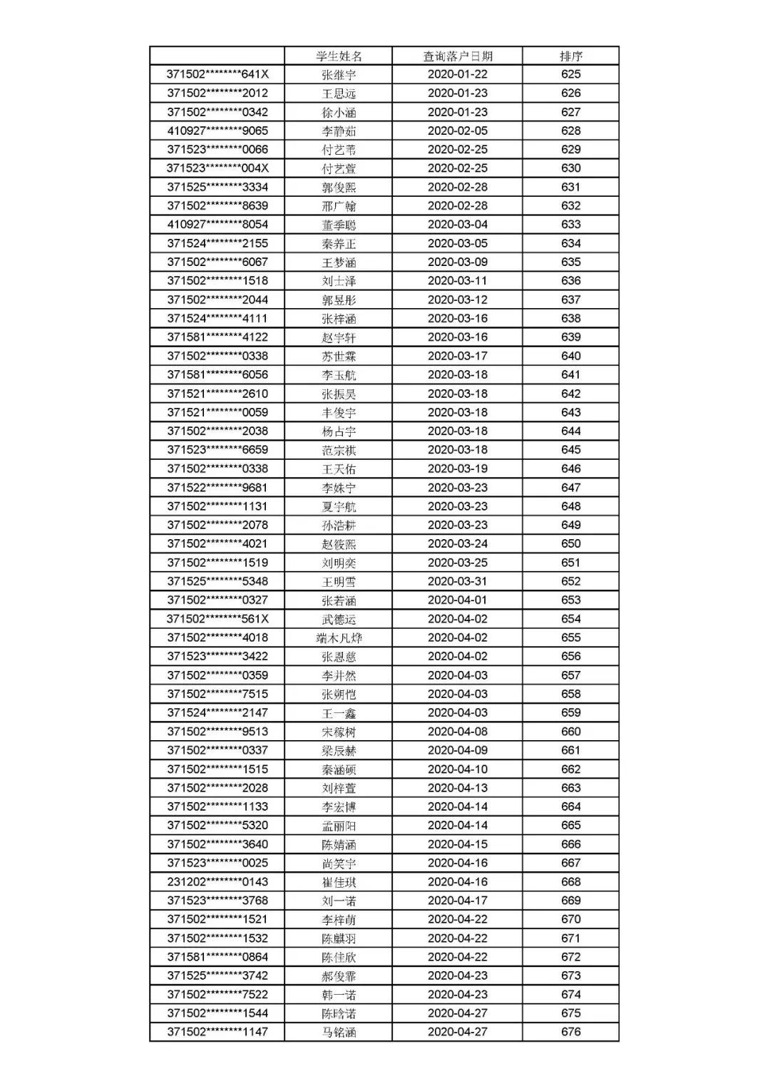 公示|聊城文轩初级中学、东昌中学2021年招生信息公示