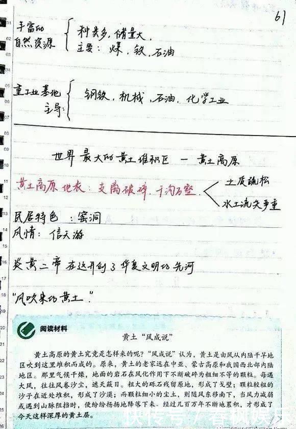 【学霸笔记】高三学霸教你如何记笔记！附超有用的地理笔记，满满全是干货！