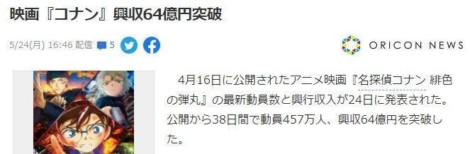 新世纪福音战士新剧场版：终|《鬼灭之刃》动画电影票房日本突破400亿日元 近3千万人观影