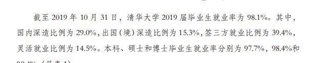 清北留学率不到30，低于很多高校，却为何被误传为美国预科班