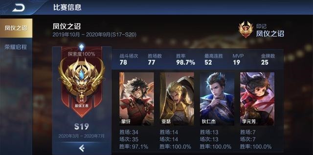 守约|王者局胜率最高的射手马可守约不敢跟他对线，玄策李白抓不死他