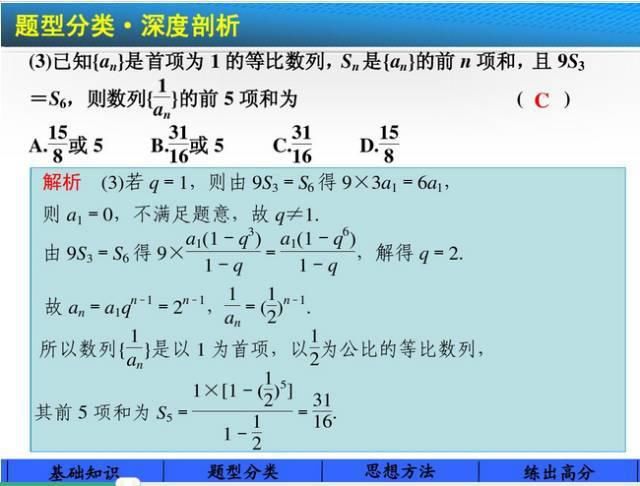 高中数学11类题型：专题突破训练180道！