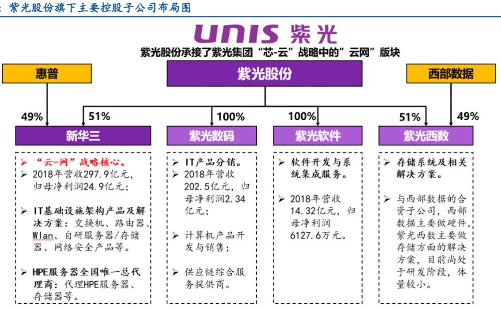 点击查阅|大牛股2000亿负债暴雷，上演父债子还悲剧