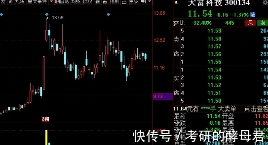 5g|中国股市：5G基站建设发展迅速，行业个股引起关注，建议收藏