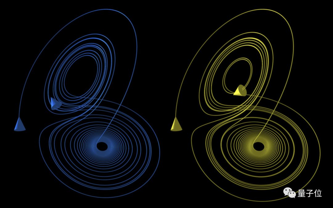 三体人有救了，只要等得够久就会有一个太阳被甩出去