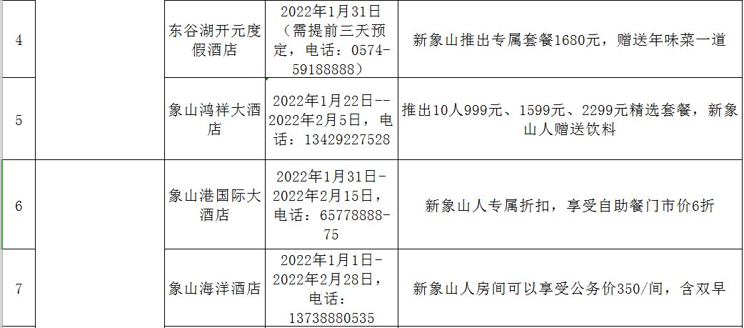 福利@新象山人，这份春节福利请查收！