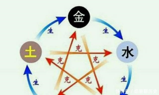 中华文明为什么可以延续至今