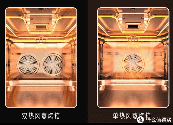 花几千块买烤箱真的值吗?